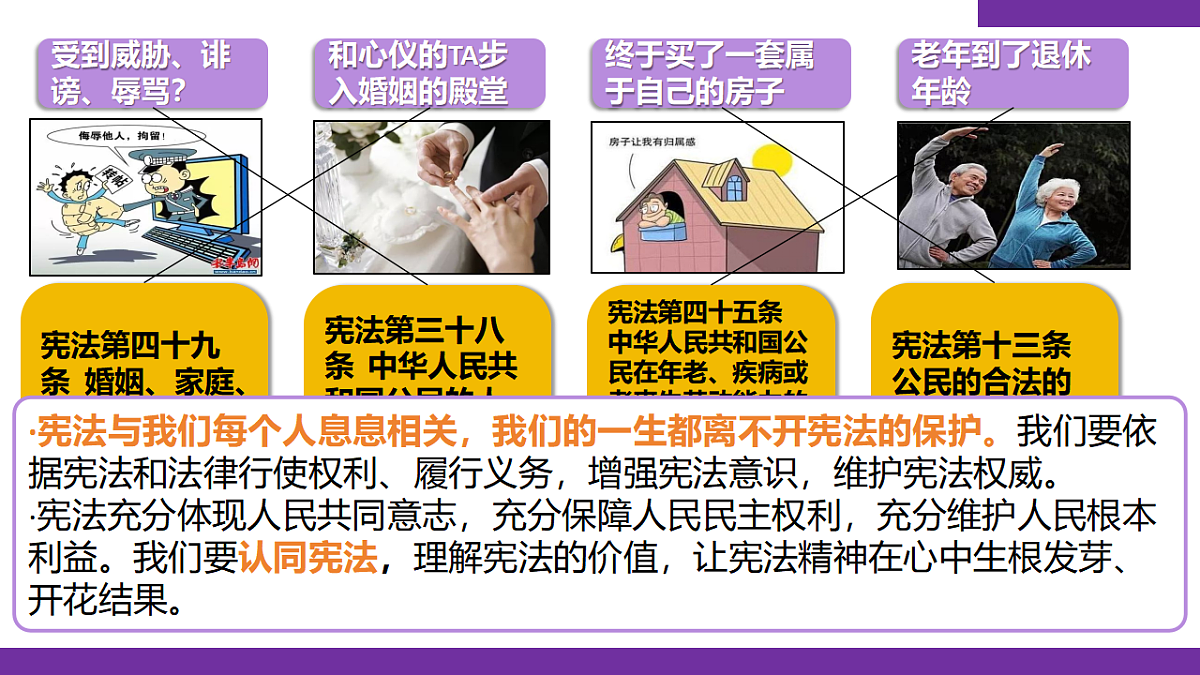 2.2尊崇宪法 同步课件 2025-2026学年统编版道德与法治八年级下册第7页