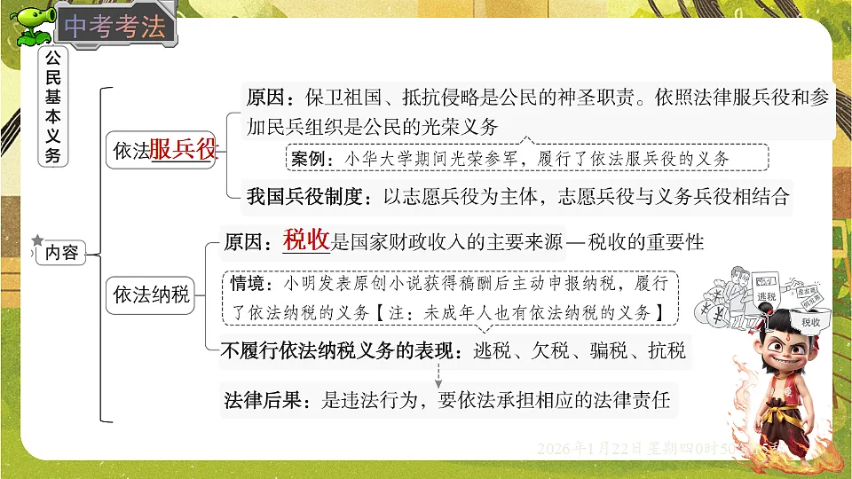 3.2 公民基本义务(课件)--2025-2026学年统编版道德与法治八年级下册第4页