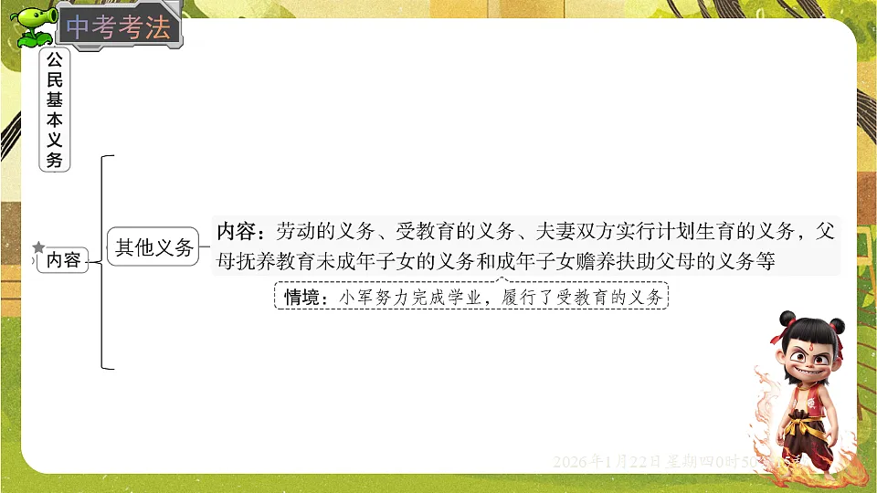 3.2 公民基本义务(课件)--2025-2026学年统编版道德与法治八年级下册第5页