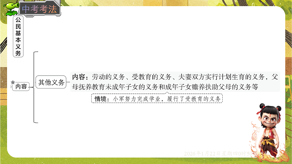 3.2 公民基本义务(课件)--2025-2026学年统编版道德与法治八年级下册第5页