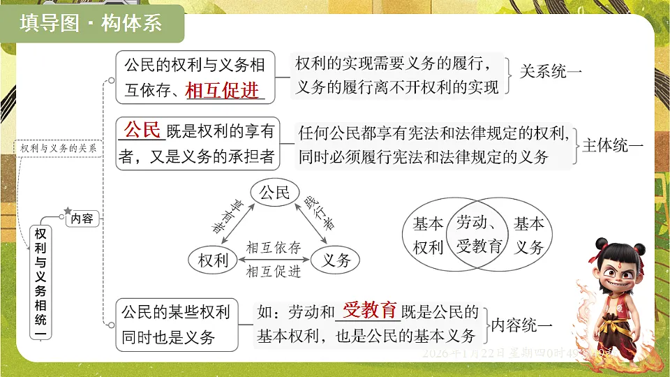 4.1 权利与义务相统一(课件)--2025-2026学年统编版道德与法治八年级下册第3页