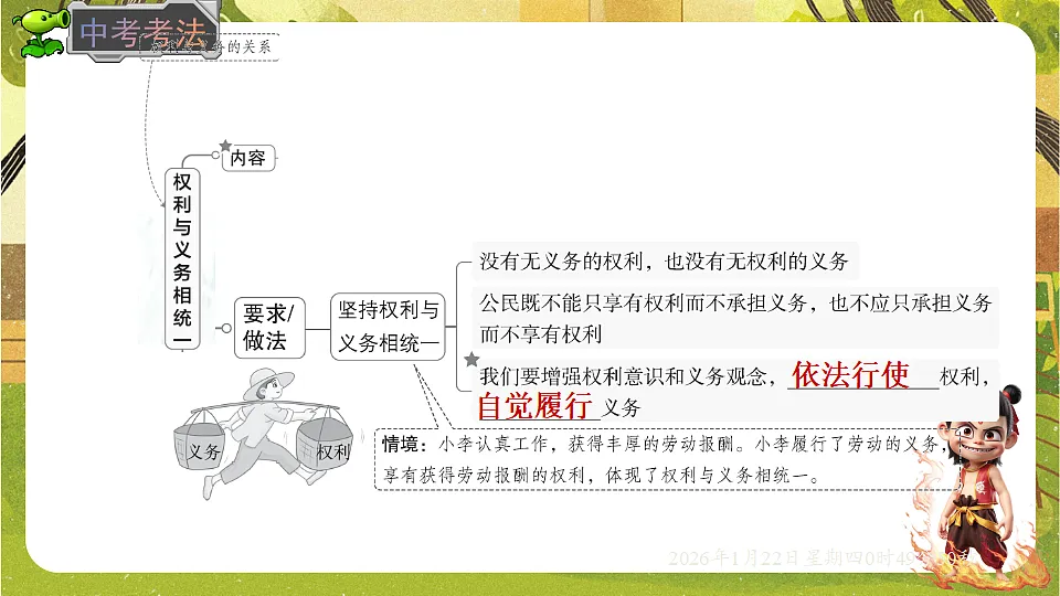 4.1 权利与义务相统一(课件)--2025-2026学年统编版道德与法治八年级下册第4页