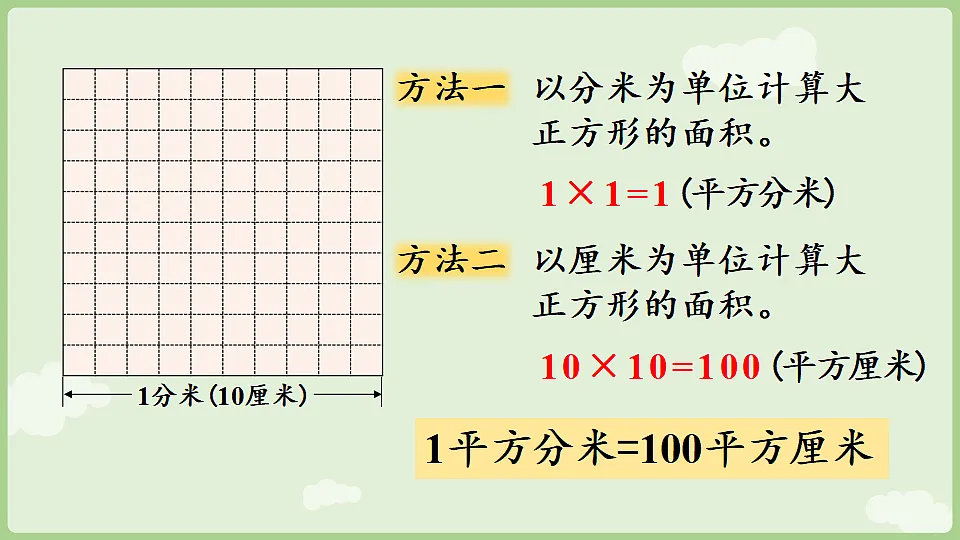 4.4 面积单位间的进率 课件 2025-2026学年人教版数学三年级下册第7页