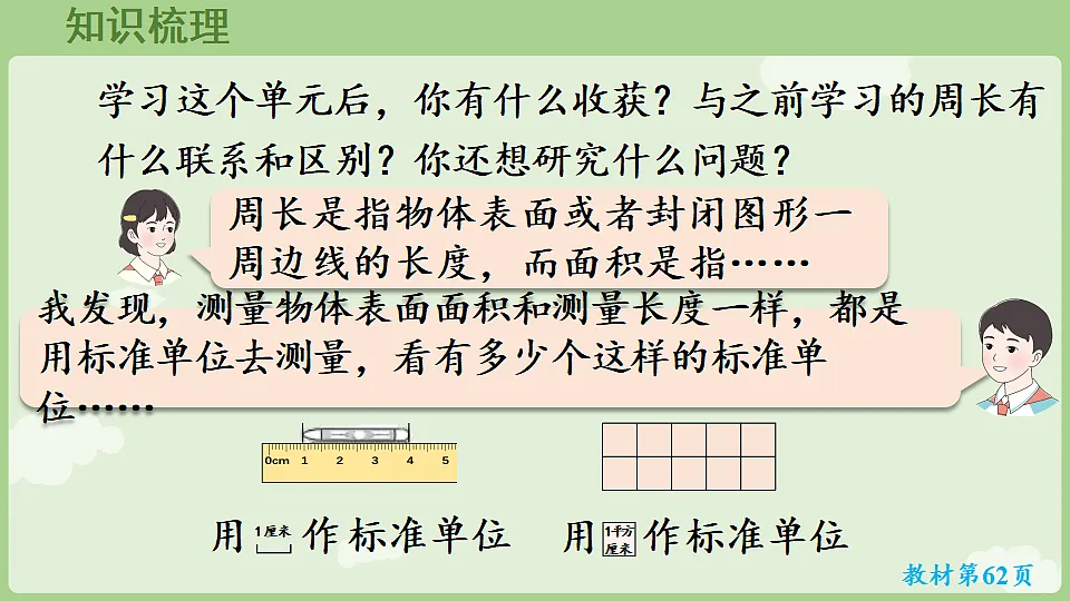 第四单元 图形的面积 整理和复习 课件 2025-2026学年人教版数学三年级下册第3页