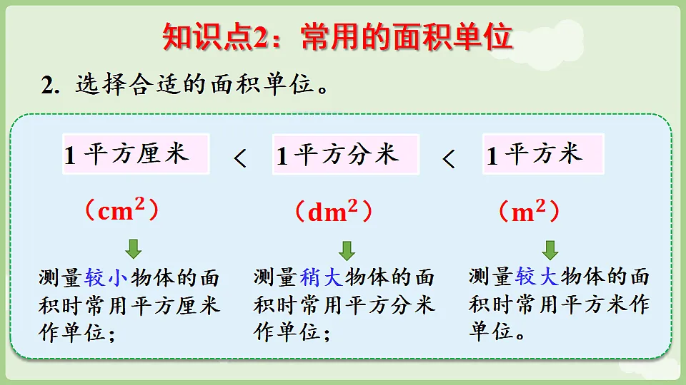 第四单元 图形的面积 整理和复习 课件 2025-2026学年人教版数学三年级下册第6页