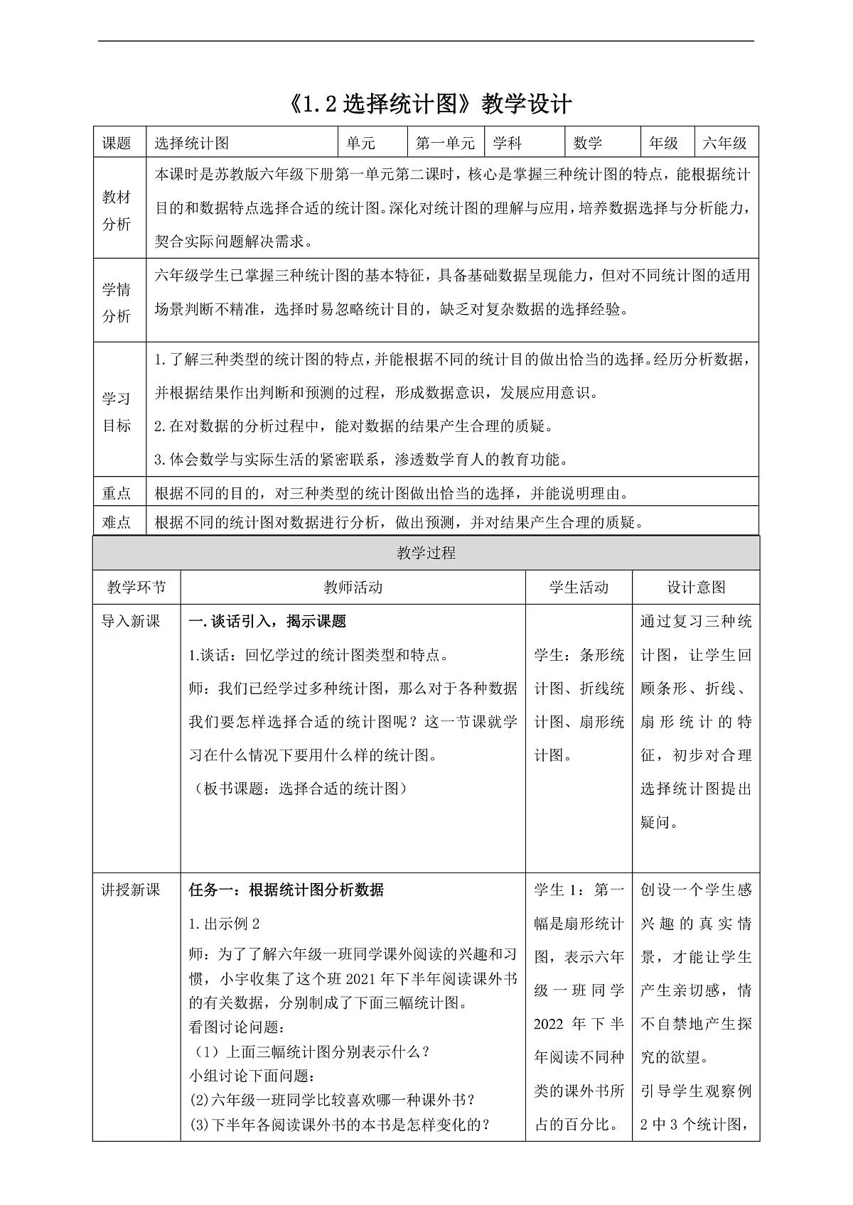 【任务型备课】苏教版六年级下册-1.2 选择统计图(教学设计)第1页