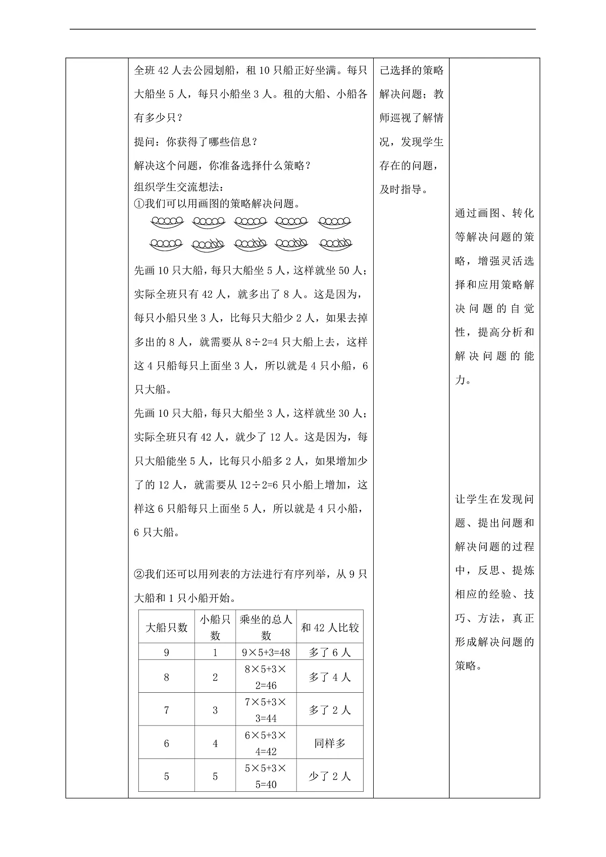 【任务型备课】苏教版六年级下册-3.2 解决问题的策略(二)(教学设计)第2页