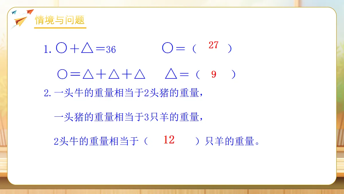 【任务型备课】苏教版六年级下册-3.2 解决问题的策略(二)(课件)第4页