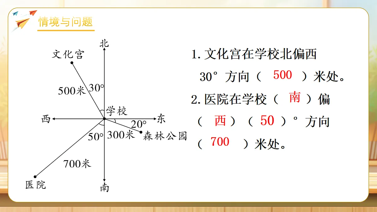 【任务型备课】苏教版六年级下册-5.2 在平面图上表示物体的位置(课件)第4页