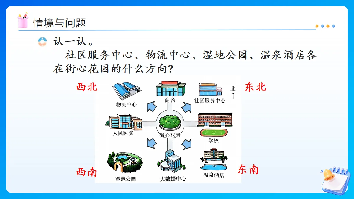 【任务型备课】西师大版三年级下册-综合与实践 神秘的宝藏(课件)第4页