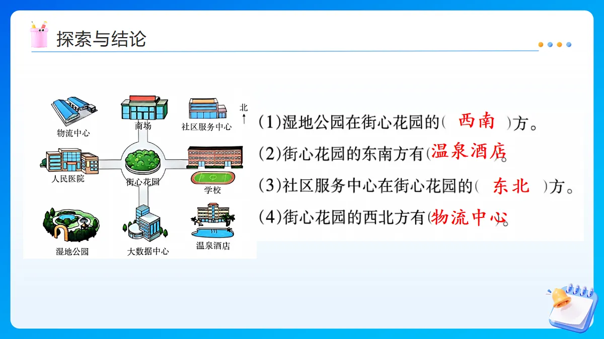 【任务型备课】西师大版三年级下册-综合与实践 神秘的宝藏(课件)第8页