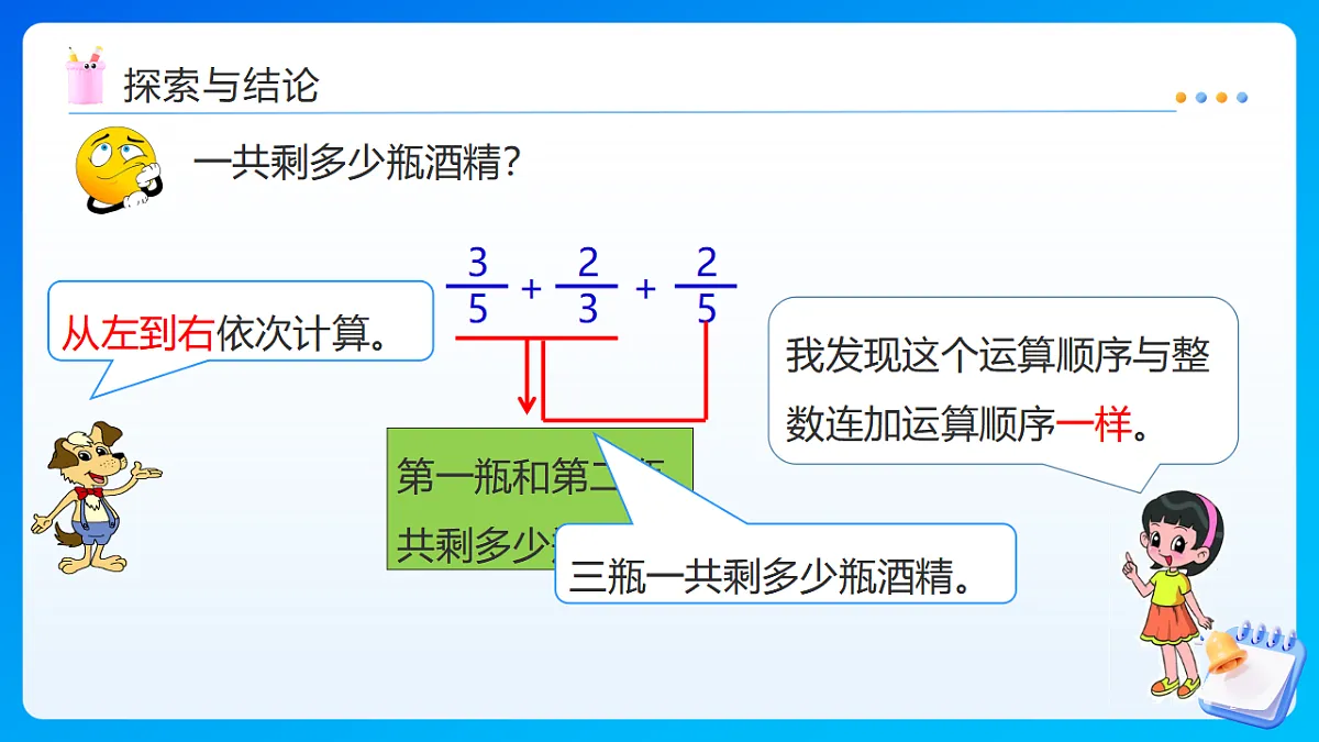 【任务型备课】西师大版五年级下册-4.2 分数加减混合运算(课件)第7页