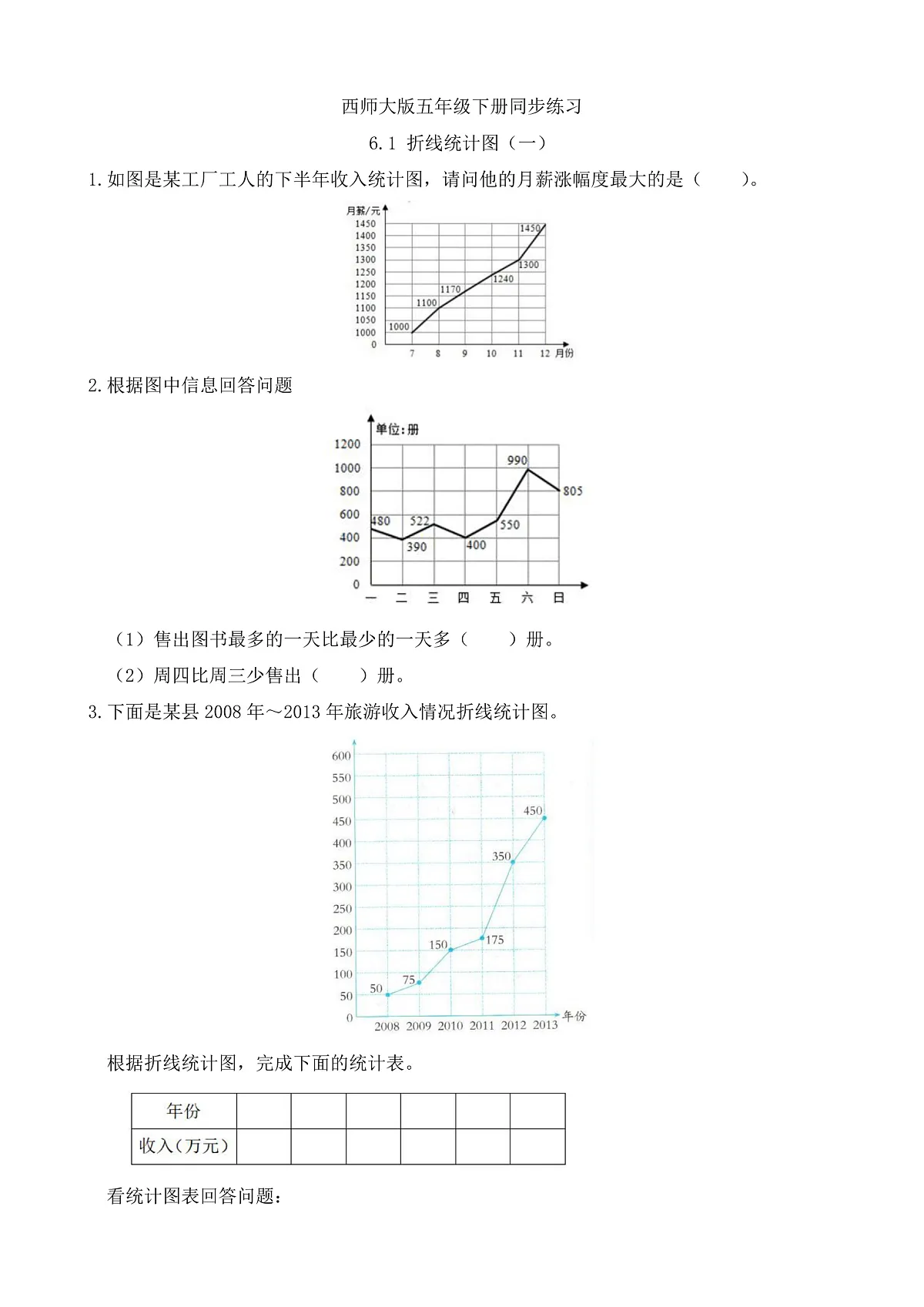 【任务型备课】西师大版五年级下册-6.1 折线统计图(一)(习题)第1页