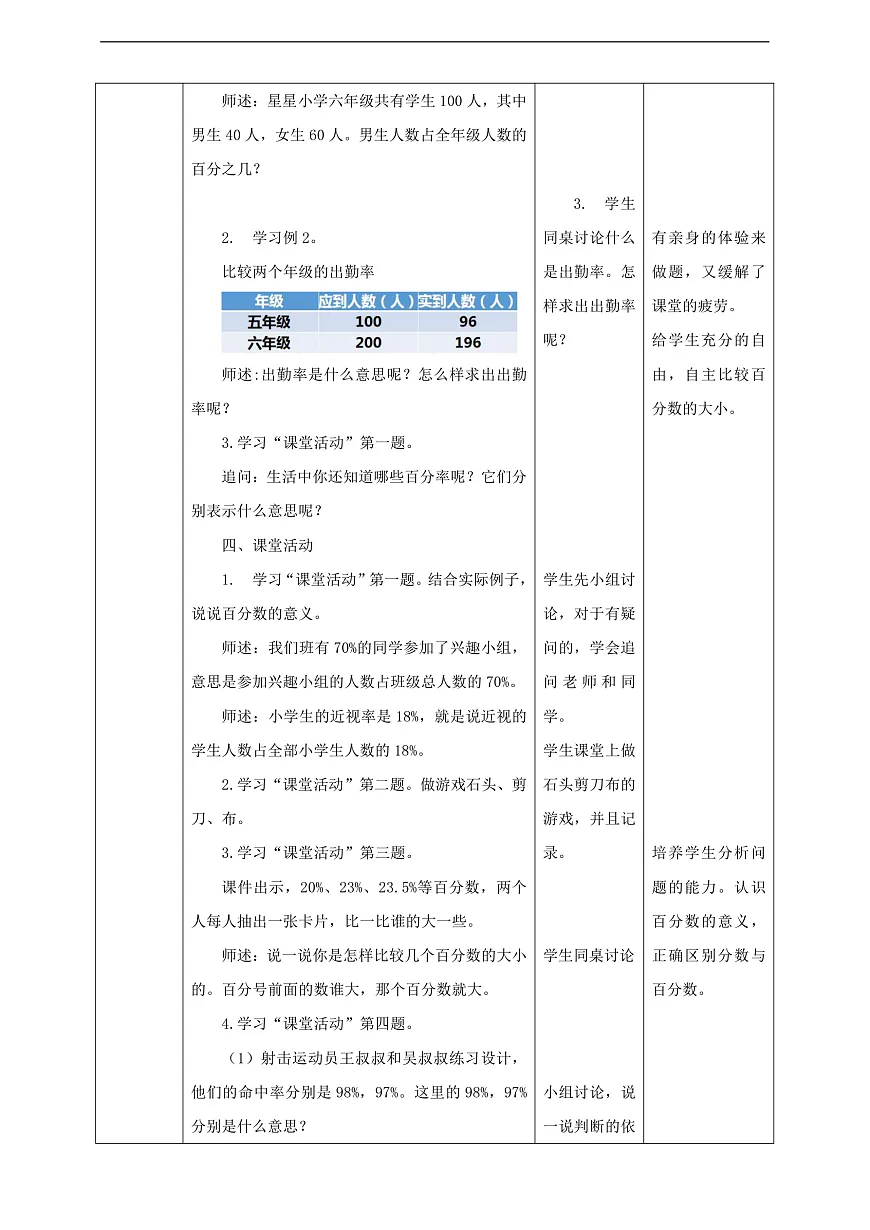 【任务型备课】西师大版六年级下册-1.1 百分数的意义(教学设计)第2页