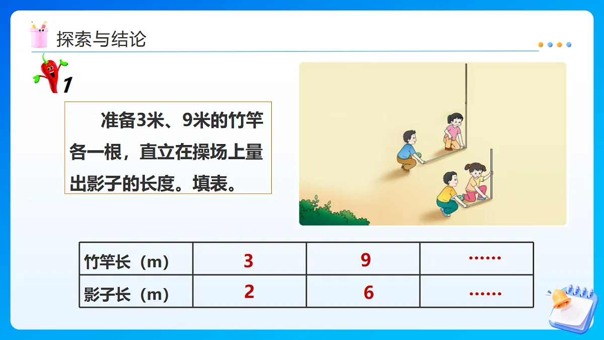 【任务型备课】西师大版六年级下册-3.1 比例(课件)第7页