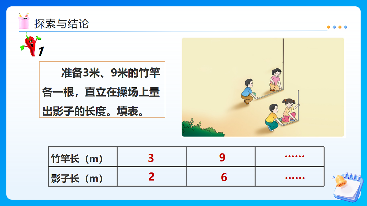 【任务型备课】西师大版六年级下册-3.1 比例(课件)第7页