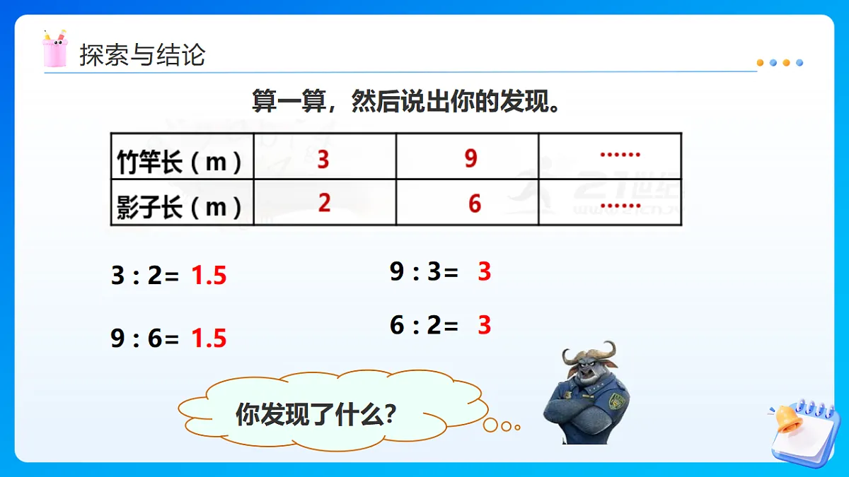 【任务型备课】西师大版六年级下册-3.1 比例(课件)第8页