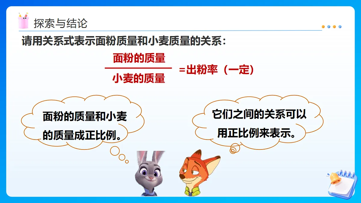 【任务型备课】西师大版六年级下册-3.3 正比例的图像(课件)第8页