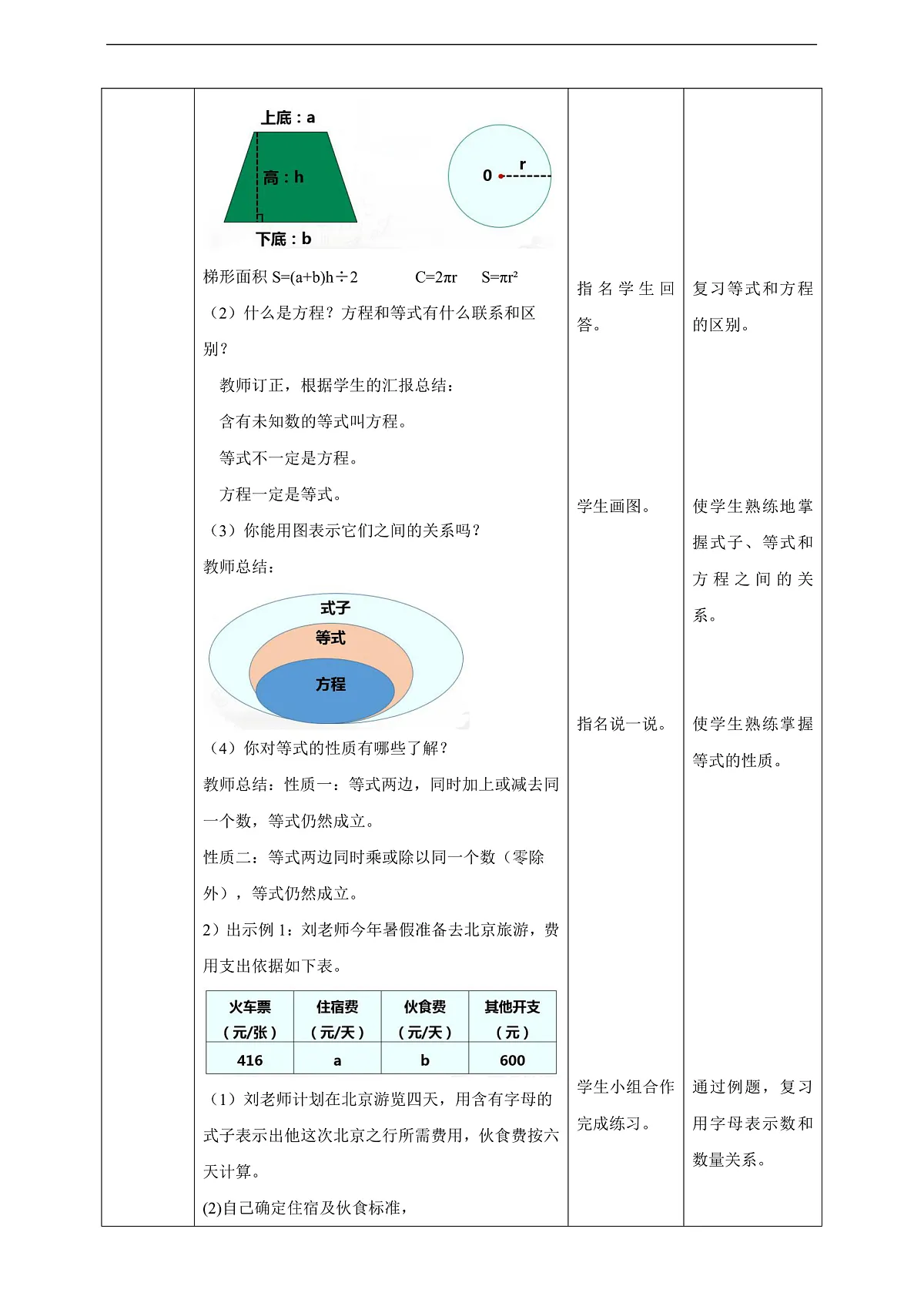 【任务型备课】西师大版六年级下册-5.3 等式与方程(教学设计)第2页