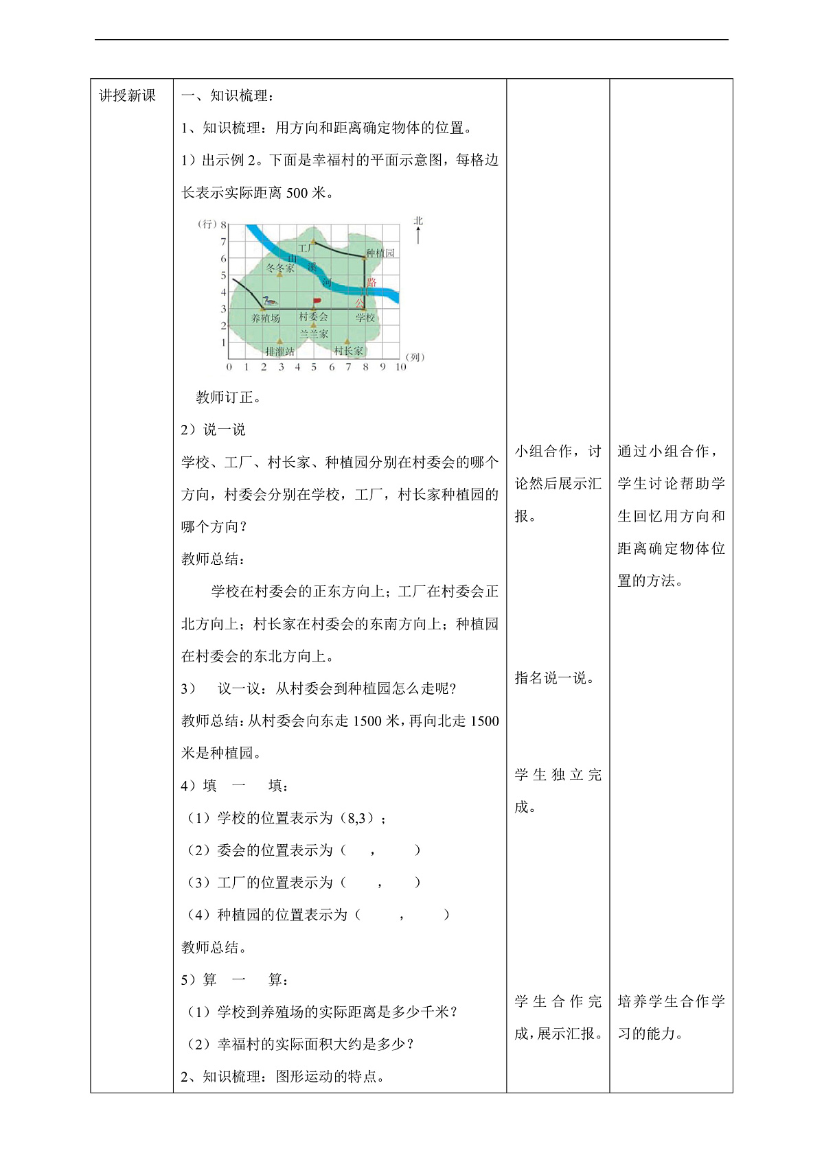 【任务型备课】西师大版六年级下册-5.8 平面图形(三)(教学设计)第2页