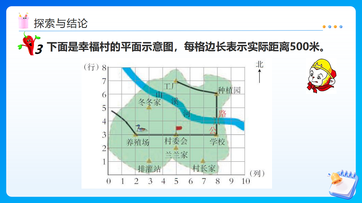 【任务型备课】西师大版六年级下册-5.8 平面图形(三)(课件)第7页