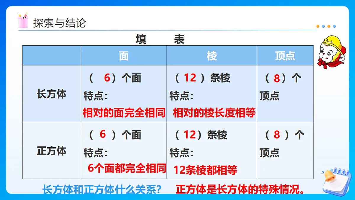 【任务型备课】西师大版六年级下册-5.9 立体图形(课件)第6页