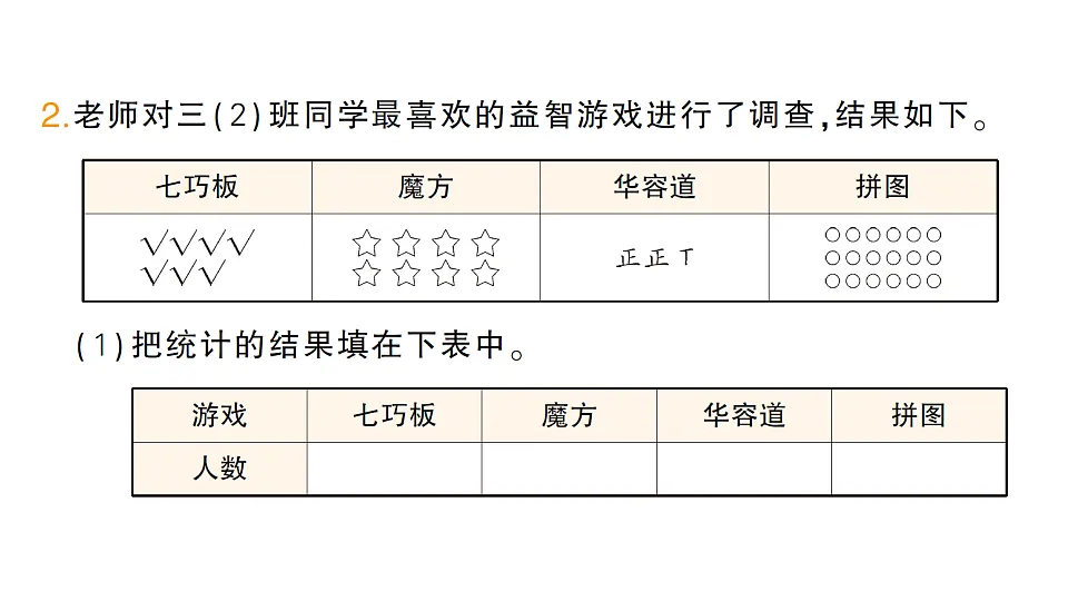 小学数学新人教版三年级下册第五单元第一课时 数据的收集与整理作业课件(2026春)(放映显示答案)第3页