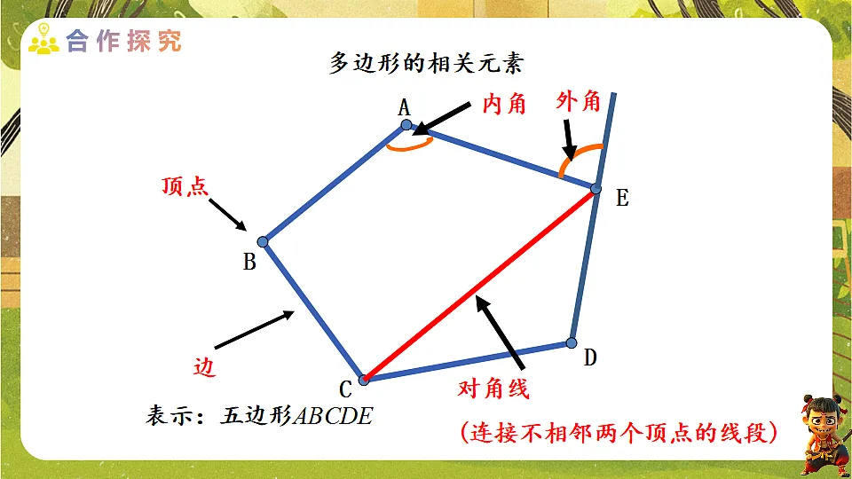 21.1.2 多边形及其内角和--2025-2026学年人教版数学八年级下册培优教学课件第7页