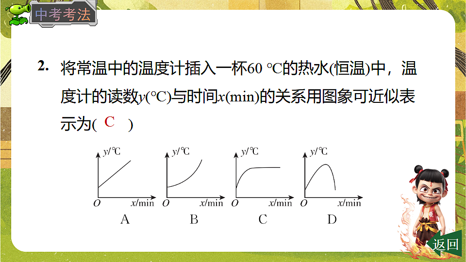 22.2.2 利用函数图象解决实际问题-2025-2026学年人教版数学八年级下册培优教学课件第7页