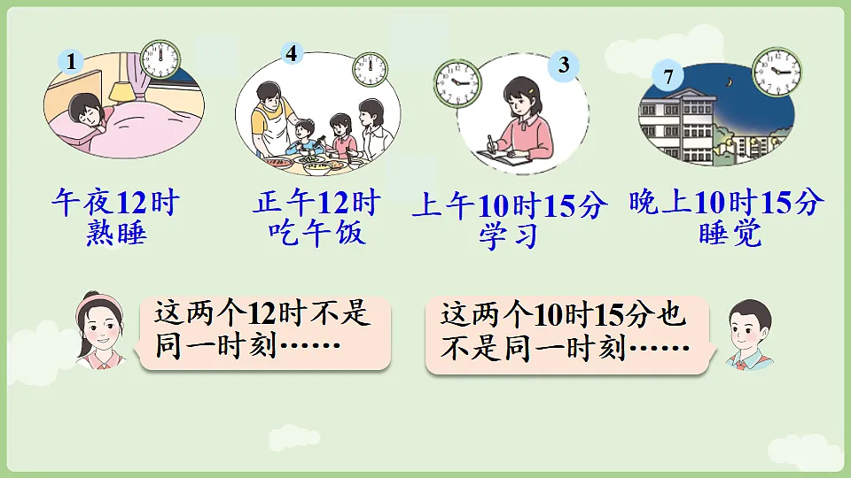 年月日的秘密 第2课时 作息时间表中的秘密 课件 2025-2026学年人教版数学三年级下册第5页