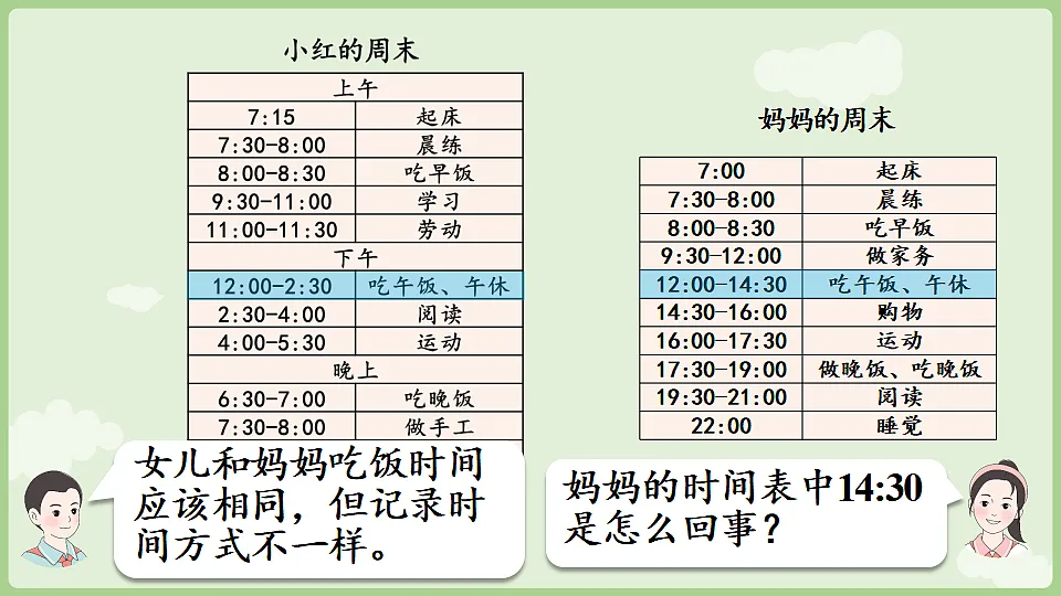 年月日的秘密 第2课时 作息时间表中的秘密 课件 2025-2026学年人教版数学三年级下册第8页