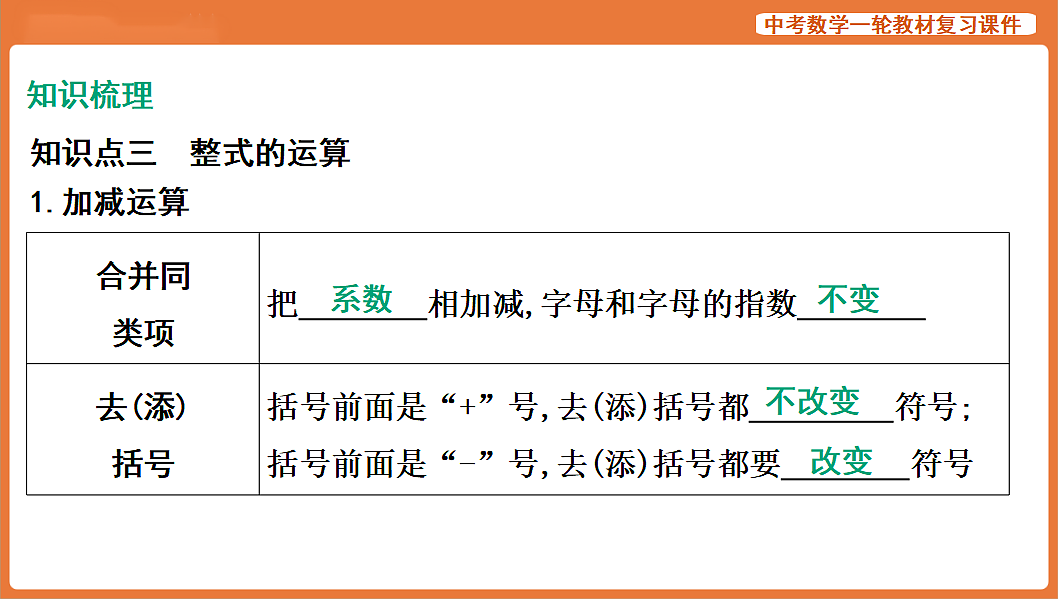 第3讲 代数式、整式与因式分解-2026年中考数学复习课件第8页