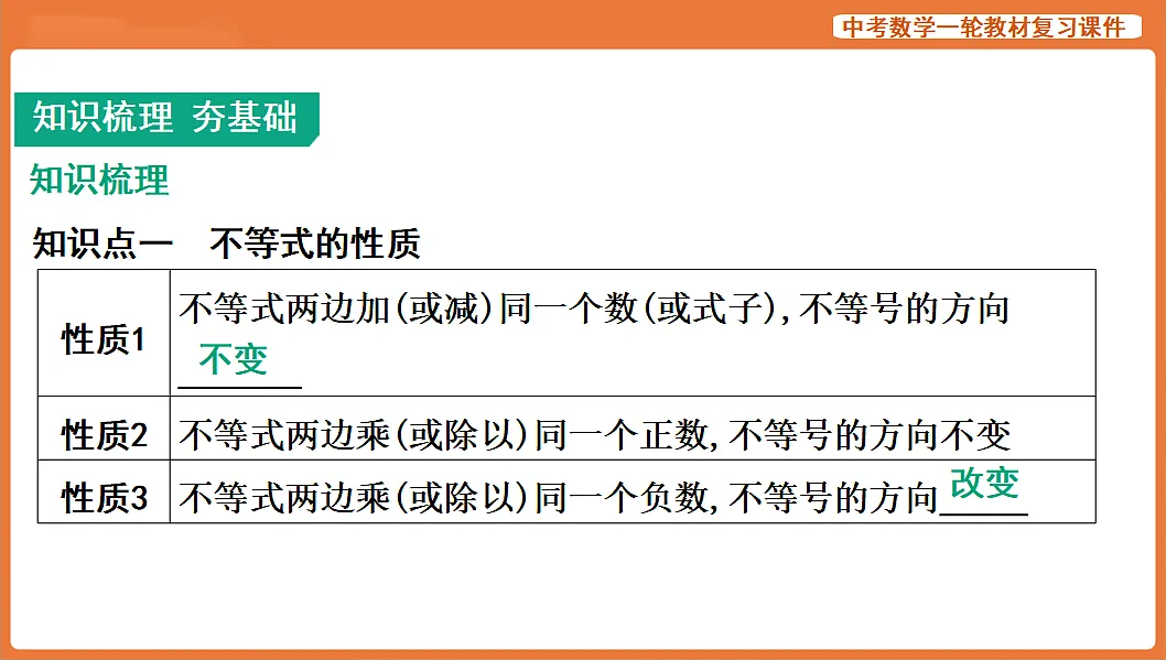 第8讲 一元一次不等式(组)的解法及应用-2026年中考数学复习课件第2页