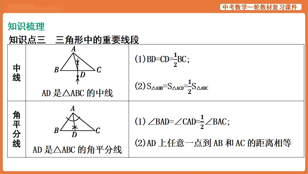第15讲 三角形的有关概念和性质-2026年中考数学复习课件第8页