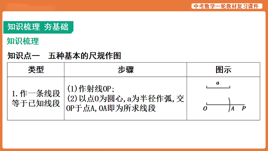 第26讲 尺规作图-2026年中考数学复习课件第2页