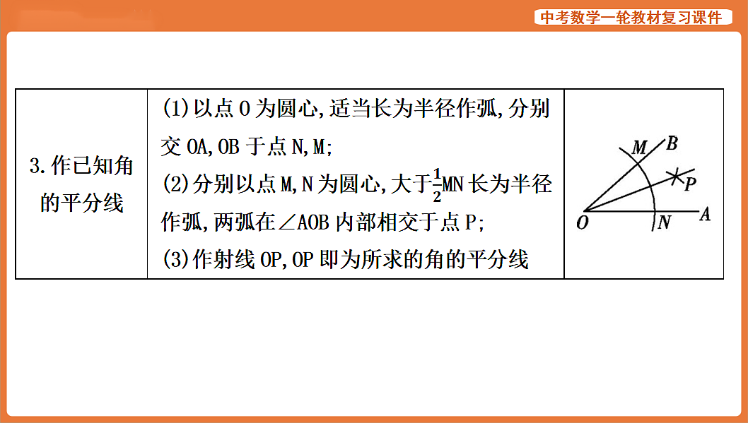 第26讲 尺规作图-2026年中考数学复习课件第4页