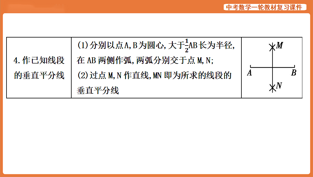第26讲 尺规作图-2026年中考数学复习课件第5页