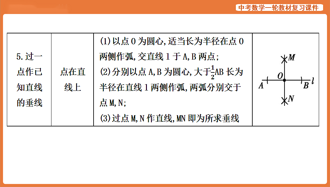 第26讲 尺规作图-2026年中考数学复习课件第6页