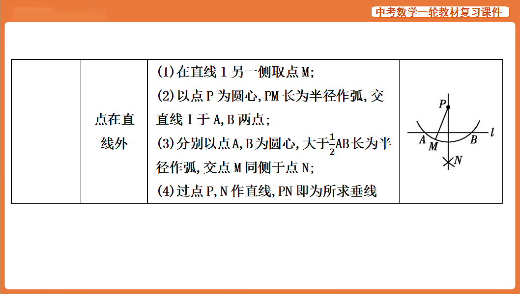 第26讲 尺规作图-2026年中考数学复习课件第7页