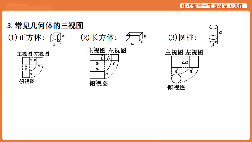 第27讲 视图与投影-2026年中考数学复习课件第6页