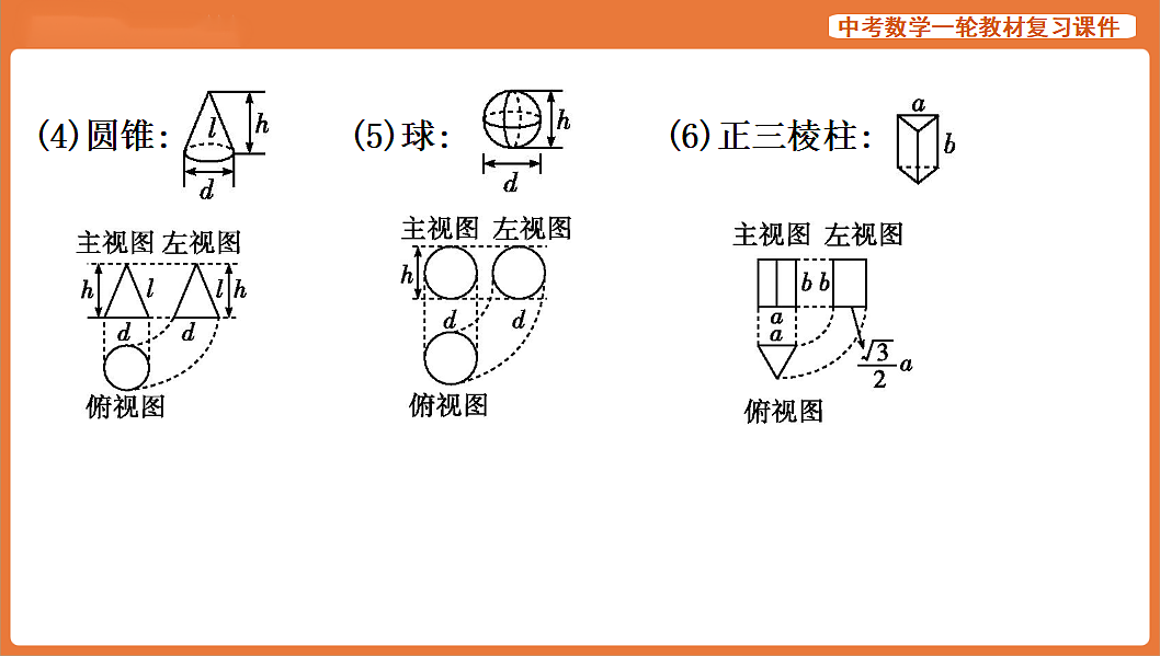 第27讲 视图与投影-2026年中考数学复习课件第7页
