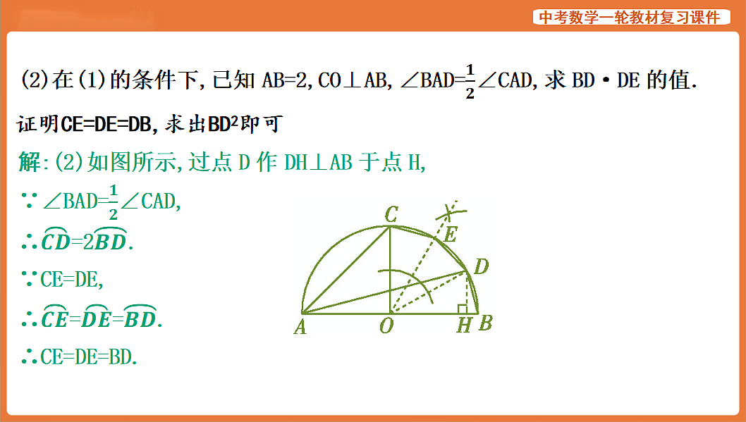 专项四 作图类解答题-2026年中考数学复习课件第8页
