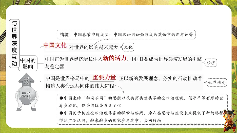 3.2 与世界深度互动(课件)--统编版道德与法治九年级下册第3页