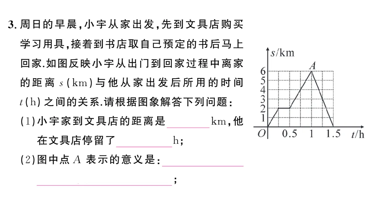 初中数学新华东师大版八年级下册16.2.2 函数的图象课后作业课件(2026春)(放映显示答案)第6页