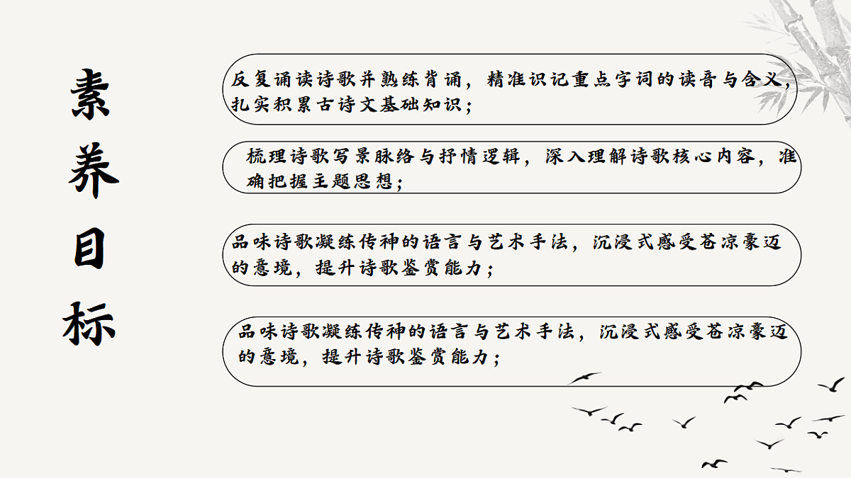 课外古诗词诵读《十一月四日风雨大作》教学课件 2025-2026学年统编版语文七年级上册 语文教学课件第2页