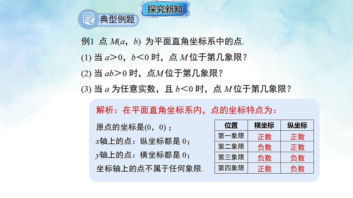 11.1.2点的坐标表示位置-课件-数学沪科版(2024)八年级上册第4页