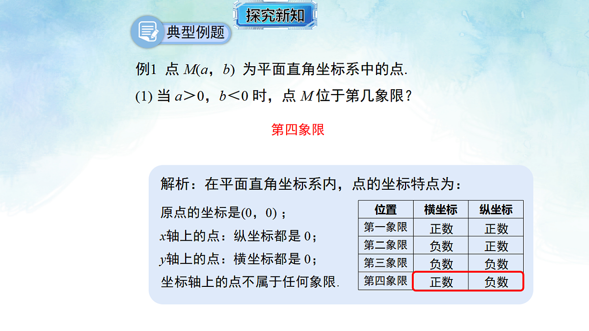 11.1.2点的坐标表示位置-课件-数学沪科版(2024)八年级上册第5页