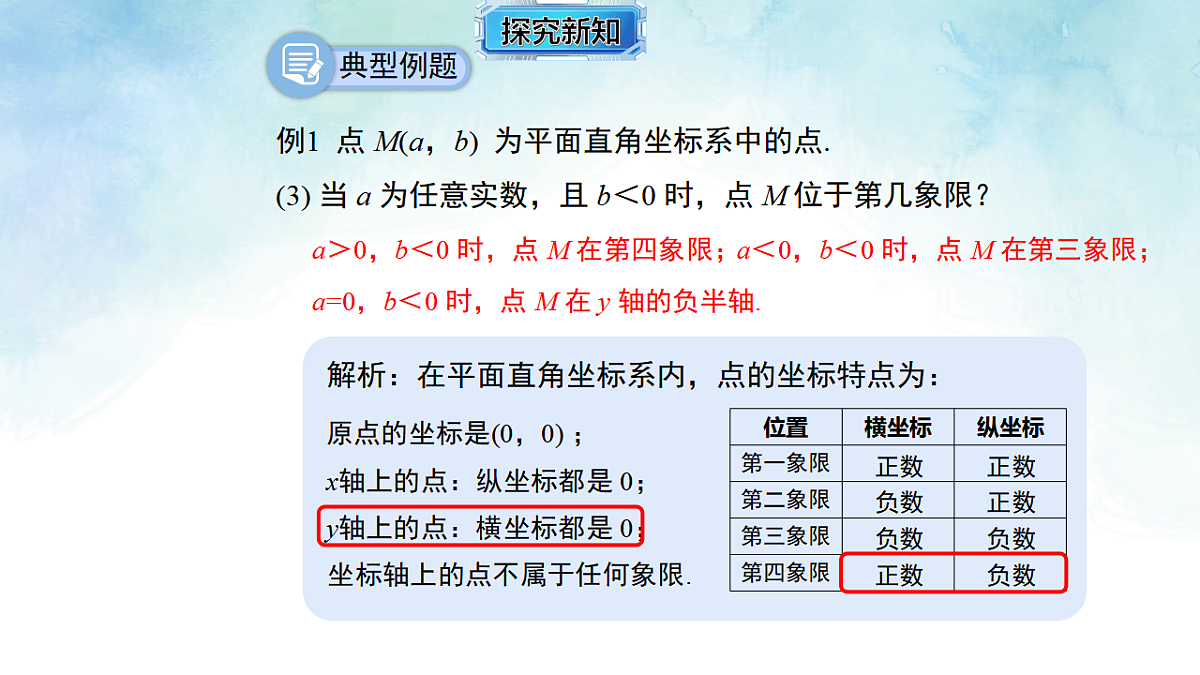 11.1.2点的坐标表示位置-课件-数学沪科版(2024)八年级上册第7页