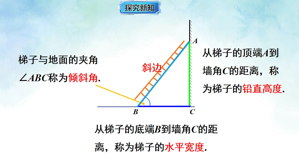 1.1.1 正切-课件-数学北师大版(2024)九年级下册第5页