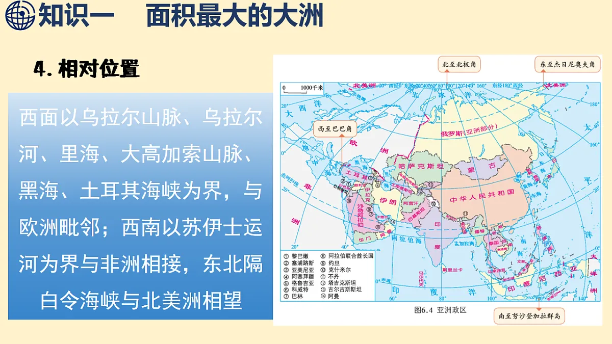 6.1.1-亚洲的自然环境特征-面积最大的大洲 课件 2025-2026学年度商务星球版地理七年级下册第8页